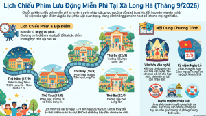 Chiếu phim miễn phí và lồng ghép tuyên truyền trên địa bàn xã Long Hà