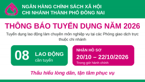 Ngân hàng chính sách xã hội thông báo tuyển dụng lao động năm 2026