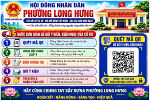KẾT NỐI CỬ TRI SỐ – ĐỔI MỚI KÊNH TIẾP NHẬN – BÁO ĐÁP MINH BẠCH