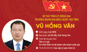 Bí thư 2