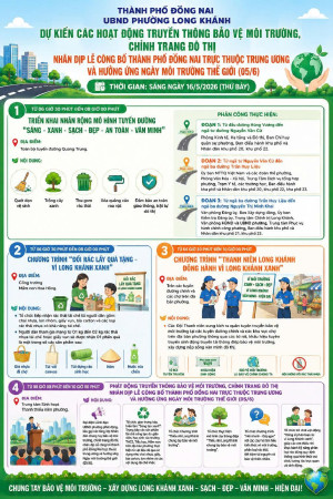 Long Khánh triển khai kế hoạch tổ chức các hoạt động truyền thông bảo vệ môi trường, chỉnh trang đô thị