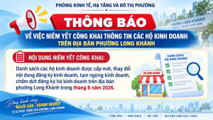Công khai danh sách các hộ kinh doanh trên địa bàn phường trong tháng 8 năm 2026