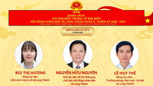 CHÚC MỪNG 29 ĐỒNG CHÍ TRÚNG CỬ ĐẠI BIỂU HỘI ĐỒNG NHÂN DÂN XÃ...