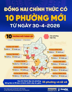 Chính thức thành lập phường Long Thành từ ngày 30 tháng 4 năm 2026