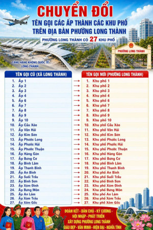 Nghị quyết chuyển đổi Ấp thành Khu phố trên địa bàn phường...