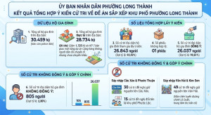 OneAI Tải file 30 06 2026 09 10
