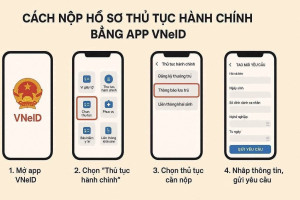 HƯỚNG DẪN NỘP HỒ SƠ TRỰC TUYẾN
