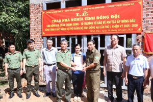 ✳️ XÃ MINH ĐỨC TRAO TẶNG NHÀ “NGHĨA TÌNH ĐỒNG ĐỘI” CHO LỰC LƯỢNG AN NINH TRẬT TỰ CƠ SỞ