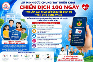 CHUNG TAY THỰC HIỆN CHIẾN DỊCH 100 NGÀY TẠO LẬP, CẬP NHẬT SỔ SỨC KHỎE ĐIỆN TỬ TRÊN ỨNG DỤNG VNeID