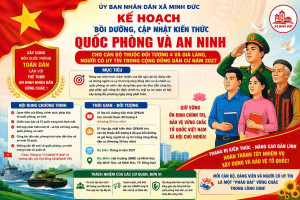 UBND XÃ MINH ĐỨC BAN HÀNH KẾ HOẠCH BỒI DƯỠNG, CẬP NHẬT KIẾN THỨC QUỐC PHÒNG VÀ AN NINH CHO CÁN BỘ THUỘC ĐỐI TƯỢNG 4 VÀ GIÀ LÀNG, NGƯỜI CÓ UY TÍN TRONG CỘNG ĐỒNG DÂN CƯ NĂM 2027