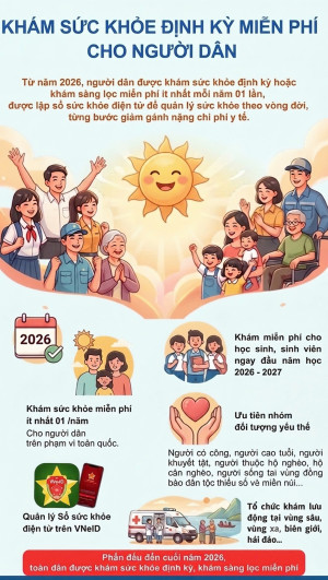 CHỦ ĐỘNG KHÁM SỨC KHỎE ĐỊNH KỲ – BẢO VỆ SỨC KHỎE, NÂNG CAO CHẤT LƯỢNG CUỘC SỐNG