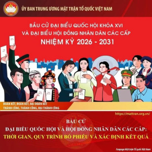 BẦU CỬ ĐẠI BIỂU QUỐC HỘI VÀ ĐẠI BIỂU HỘI ĐỒNG NHÂN DÂN CÁC CẤP: THỜI GIAN, QUY TRÌNH BỎ PHIẾU VÀ XÁC ĐỊNH KẾT QUẢ