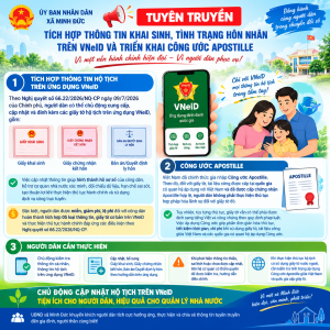📢 XÃ MINH ĐỨC TUYÊN TRUYỀN: TÍCH HỢP THÔNG TIN KHAI SINH, TÌNH TRẠNG HÔN NHÂN TRÊN VNeID VÀ TRIỂN KHAI CÔNG ƯỚC APOSTILLE