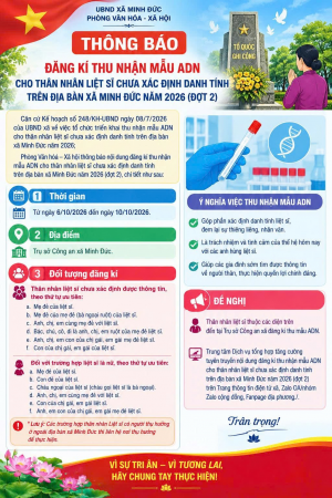 MINH ĐỨC: ĐĂNG KÝ THU NHẬN MẪU ADN CHO THÂN NHÂN LIỆT SĨ CHƯA XÁC ĐỊNH DANH TÍNH NĂM 2026 (ĐỢT 2)