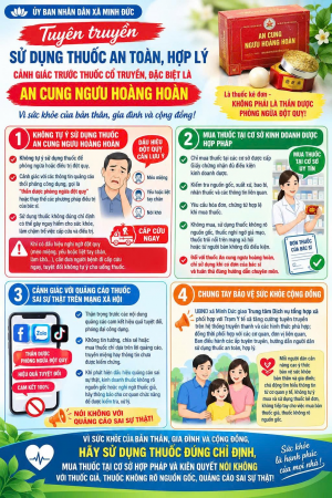XÃ MINH ĐỨC TĂNG CƯỜNG TUYÊN TRUYỀN, CẢNH BÁO NGƯỜI DÂN VỀ VIỆC SỬ DỤNG THUỐC AN CUNG NGƯU HOÀNG HOÀN