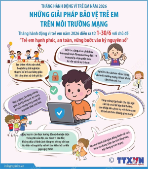 Những giải pháp bảo vệ trẻ em trên môi trường mạng