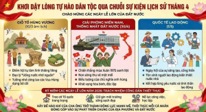 KHƠI DẬY HÀO KHÍ DÂN TỘC TỪ CHUỖI SỰ KIỆN LỊCH SỬ THÁNG TƯ