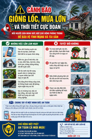 ⛈️ CẢNH BÁO GIÔNG LỐC, MƯA LỚN VÀ THỜI TIẾT CỰC ĐOAN MỖI NGƯỜI DÂN MINH ĐỨC HÃY CHỦ ĐỘNG PHÒNG TRÁNH ĐỂ BẢO VỆ TÍNH MẠNG VÀ TÀI SẢN