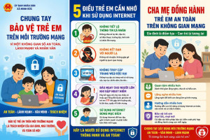 CHUNG TAY BẢO VỆ TRẺ EM TRÊN MÔI TRƯỜNG MẠNG