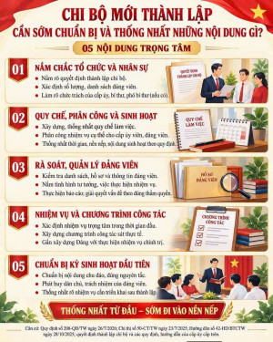 CHI BỘ MỚI THÀNH LẬP CẦN CHUẨN BỊ VÀ THỐNG NHẤT NHỮNG NỘI DUNG GÌ?