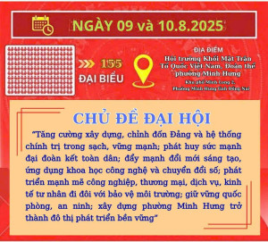 Hình ảnh công tác chuẩn bị đại hội đại biểu Đảng bộ phường.