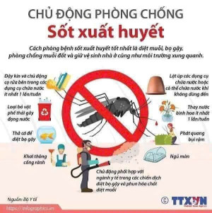 UBND PHƯỜNG MINH HƯNG TRIỂN KHAI DIỆT LĂNG QUĂNG ĐỢT 3 PHÒNG, CHỐNG DỊCH SỐT XUẤT HUYẾT – ZIKA