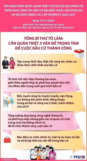 Tổng Bí thư Tô Lâm: Cần quán triệt 5 vấn đề trọng tâm để cuộc bầu cử thành công