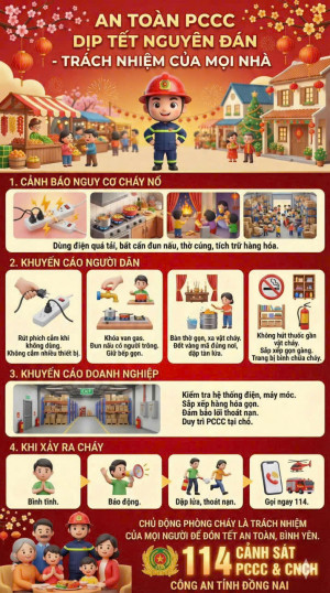 🎇 TẾT AN TOÀN – CHỦ ĐỘNG PHÒNG CHÁY, CHỮA CHÁY 🔥