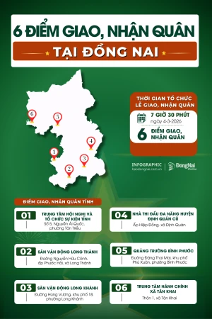 [Infographic] 6 điểm tổ chức Lễ giao, nhận quân tỉnh Đồng Nai năm 2026
