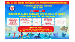 BAN TỔ CHỨC ĐẠI HỘI THỂ DỤC THỂ THAO PHƯỜNG MINH HƯNG LẦN THỨ I THÔNG BÁO·