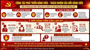 Phát huy vai trò của đảng viên trong phát hiện, bồi dưỡng quần chúng ưu tú.
