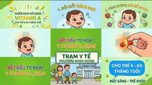 PHƯỜNG MINH HƯNG TRIỂN KHAI CHIẾN DỊCH UỐNG VITAMIN A ĐỢT 1 NĂM 2026 CHO TRẺ EM TRÊN ĐỊA BÀN PHƯỜNG.
