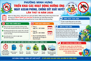 ASEAN PC SỐT XUẤT HUYẾT