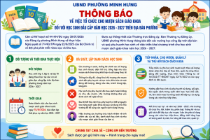 [Infographic] UBND phường Minh Hưng thông báo: cho học sinh mượn sách giáo khoa năm học 2026–2027
