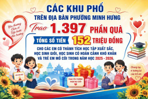BÌA TIN TRAO QUÀ CHO HỌC SINH