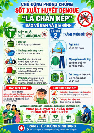 PHƯỜNG MINH HƯNG CHỦ ĐỘNG TRIỂN KHAI PHÒNG, CHỐNG SỐT XUẤT HUYẾT ĐỢT 2 NĂM 2026