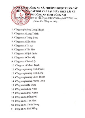 Danh sách 21 đơn vị được phân cấp tiếp nhận, cấp đổi, cấp lại giấy phép lái xe trong Công an tỉnh Đồng Nai.