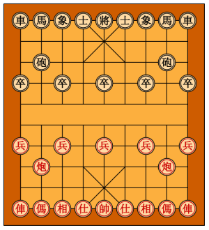 Xiangqi Board svg