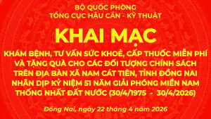 CHƯƠNG TRÌNH KHÁM BỆNH, CẤP PHÁT THUỐC MIỄN PHÍ VÀ TẶNG QUÀ CHO NGƯỜI DÂN XÃ NAM CÁT TIÊN