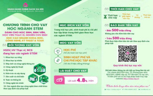 CHÍNH SÁCH TÍN DỤNG ƯU ĐÃI ĐỐI VỚI HỌC SINH, SINH VIÊN NGÀNH STEM – ĐỒNG HÀNH HIỆN THỰC HÓA ƯỚC MƠ