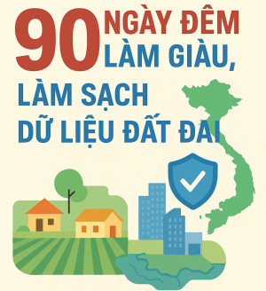 Đảm bảo an toàn thông tin dữ liệu đất đai