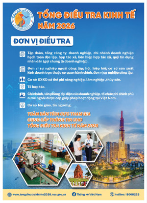 Tổng điều tra kinh tế năm 2026