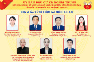 Sau danh sách chính thức những người ứng cử ĐBQH khóa XVI và ĐB HĐND Tỉnh khóa XI là danh sách những người ứng cử ĐB HĐND xã Nghĩa Trung khóa VIII, nhiệm kỳ 2026-2031 tại đơn vị bầu cử số 1