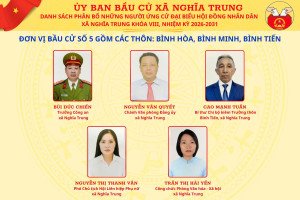 Sau danh sách chính thức những người ứng cử ĐBQH khóa XVI và ĐB HĐND Tỉnh khóa XI là danh sách những người ứng cử ĐB HĐND xã Nghĩa Trung khóa VIII, nhiệm kỳ 2026-2031 tại đơn vị bầu cử số 5