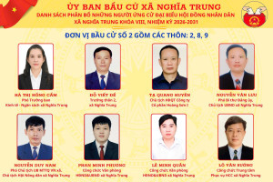 Sau danh sách chính thức những người ứng cử ĐBQH khóa XVI và ĐB HĐND Tỉnh khóa XI là danh sách những người ứng cử ĐB HĐND xã Nghĩa Trung khóa VIII, nhiệm kỳ 2026-2031 tại đơn vị bầu cử số 2