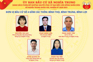 Sau danh sách chính thức những người ứng cử ĐBQH khóa XVI và ĐB HĐND Tỉnh khóa XI là danh sách những người ứng cử ĐB HĐND xã Nghĩa Trung khóa VIII, nhiệm kỳ 2026-2031 tại đơn vị bầu cử số 4
