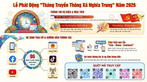 Nghĩa Trung phát động "tháng truyền thông xã" năm 2026