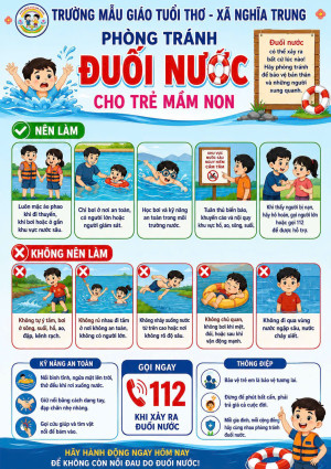 An toàn mùa hè, phòng tránh đuối nước