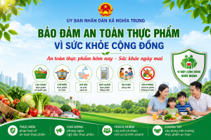 AN TOÀN THỰC PHẨM – BẢO VỆ SỨC KHỎE CỘNG ĐỒNG