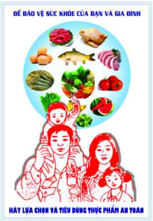 An toàn thực phẩm – Bảo vệ chính bạn và gia đình